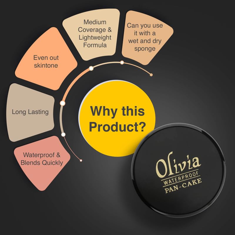 Olivia Pan Cake 100% Waterproof Foundation & Makeup Concealer | Long-Lasting Sweatproof Base Makeup | Smudge-Proof, Paraben-Free Formula | For All Skin Types | Bronze Glow - 22 | 25g