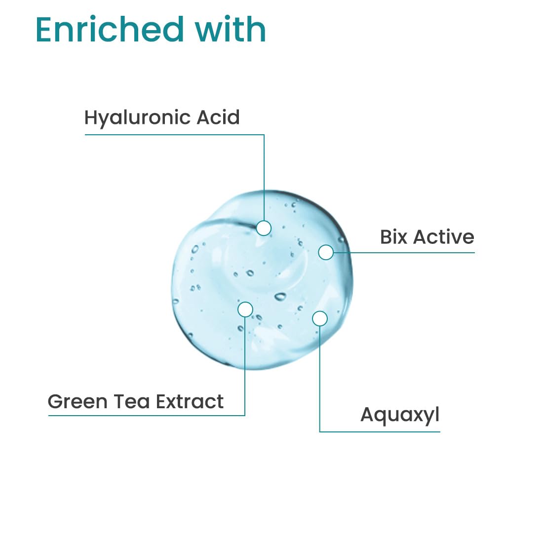 Earth Rhythm Aqua Surge Face wash with 1% Hyaluronic Acid, for Dry Skin | Men & Women - 150ml