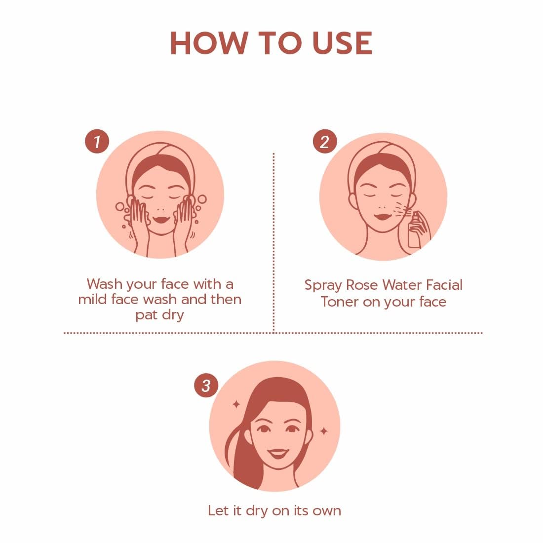 INDUS VALLEY Fresh Rose Water with Sandalwood Face Pack and Multani Mitti Powder | Healing Clay | Bentonite clay - For Face and Skin Care (250ml,200g + 200g=400g)