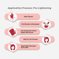 Streax Mini Highlight Kit, Cappuccino Brown, Brown Hair Colour I For Women | Rich, Vibrant, Easy To Use, Diy Application, 75 Gram, 1 Count