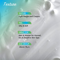PureYou Hair Shampoo with Tea Tree Oil, Hyaluronic Acid & Argan Oil, Sulfate-Free, Anti-Dandruff & Nourishing for All Hair Types | Gentle Daily Hair Cleanser 250ml
