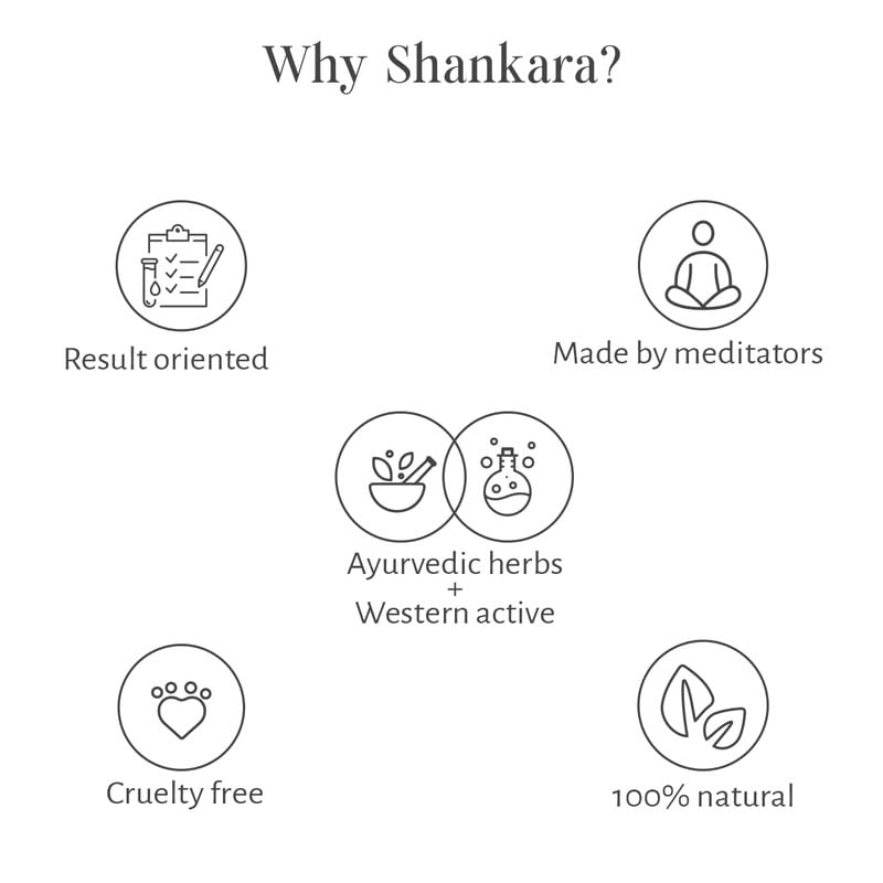 Shankara Gheesutrā Lemon Lip Butter, Ayurvedic Lip Balm for Soothing Dry, Inflamed, and Chapped Lips - Nourishment, Moisturizing, and Hydration up to 12 Hours - (Pack of 1) - 3ml