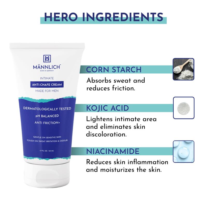Mannlich Anti Chafing Cream for Men, Anti-Rash Cream for Intimate Areas, Reduces Inner Thigh Rashes from Sports and Fitness Activities (50 ml) & Intimate Foaming Wash (150 ml) pH Balanced, 1% Salicylic & Lactic Acid, Dermatologically Tested