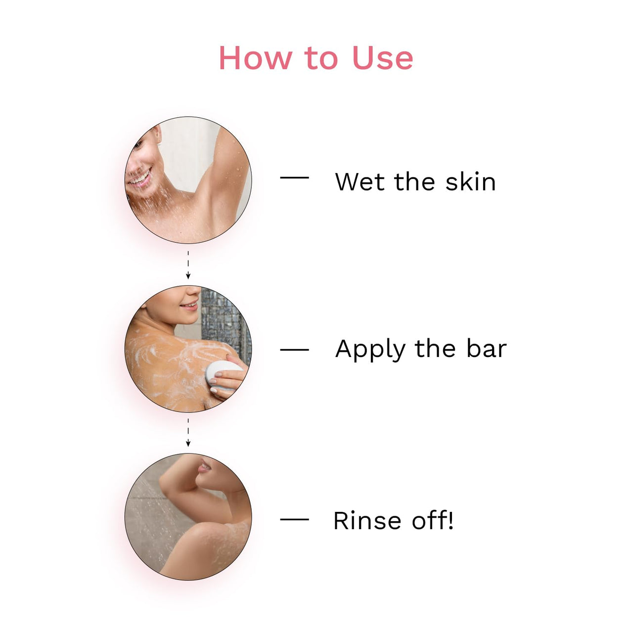 FURR 2% Kojic Acid Soap with Glutathione & Alpha-Arbutin | Cherry Blossom Extract | Reduces Pigmentation | Gently Exfoliates | Unisex | Suitable For All Skin Types | 75g (Pack of 2)