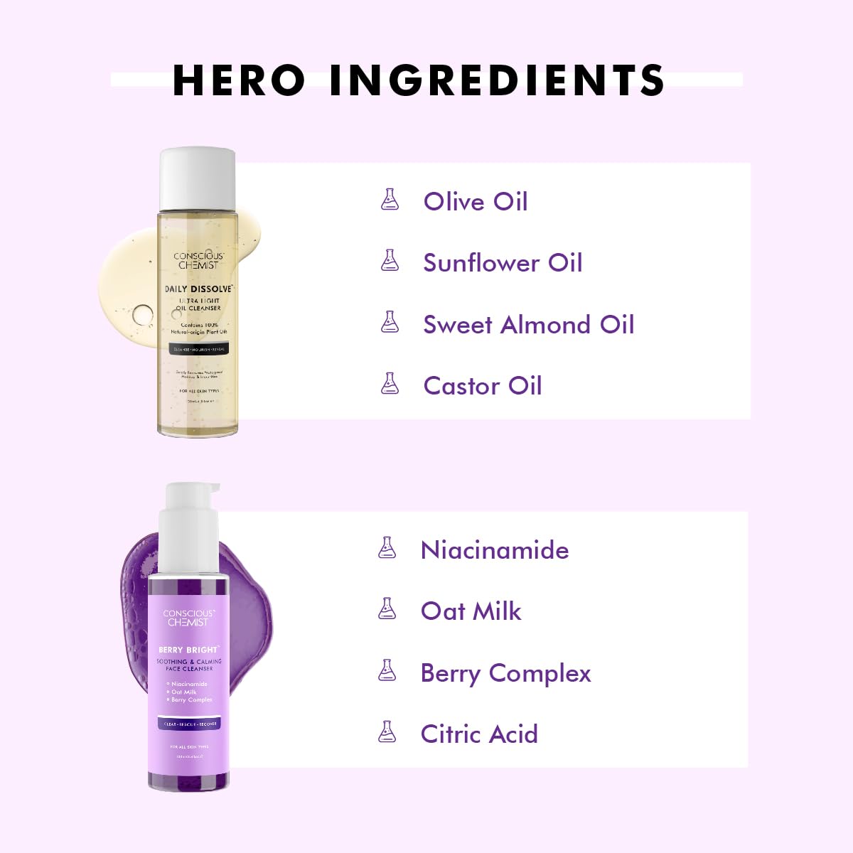 Conscious Chemist® Brightening Double Cleansing Kit | 230ml | Oil Cleanser for Face, Niacinamide Face Wash, Pore Refining Cleanser for Women & Men with Natural Oils, All Skin Types (Pack of 2)