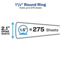 Avery Flexi-View 3 Ring Binder, 1.5 Inch Round Rings, 1 Navy Blue Binder (17638) 1.5