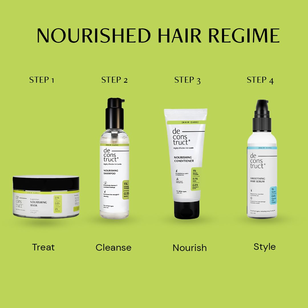 Deconstruct Nourishing Shampoo & Conditioner Duo | With Keratin, Biotin & Murumuru Butter | Removes Excess Oil & Reduces Frizziness | Smoothens & Strengthens Hair | For Men & Women | 200ml + 200g