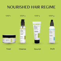 Deconstruct Nourishing Shampoo & Conditioner Duo | With Keratin, Biotin & Murumuru Butter | Removes Excess Oil & Reduces Frizziness | Smoothens & Strengthens Hair | For Men & Women | 200ml + 200g