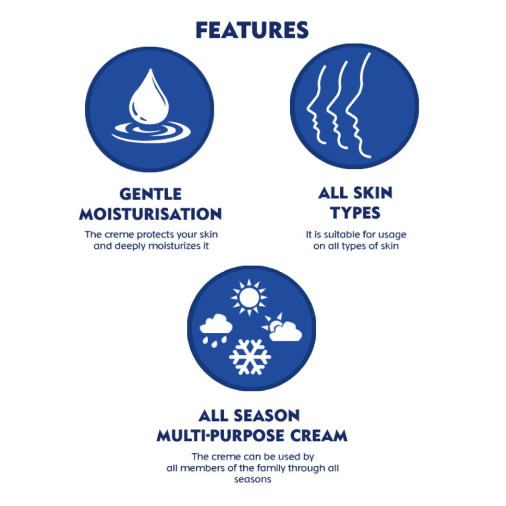 NIVEA Crème, All Season Multi-Purpose Cream, 200ml & NIVEA Lip Balm, Fruity Strawberry Shine, 4.8g