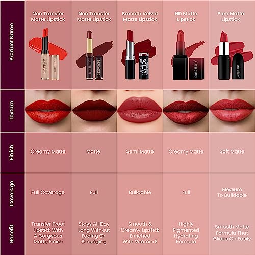 Swiss Beauty Non-Transfer Waterproof Lipstick with Jojoba Seed Oil | Matte Finish | Long-Lasting | Highly Pigmented | Shade- Purple Villain, 3gm