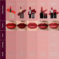 Swiss Beauty Non-Transfer Waterproof Lipstick with Jojoba Seed Oil | Matte Finish | Long-Lasting | Highly Pigmented | Shade- Purple Villain, 3gm