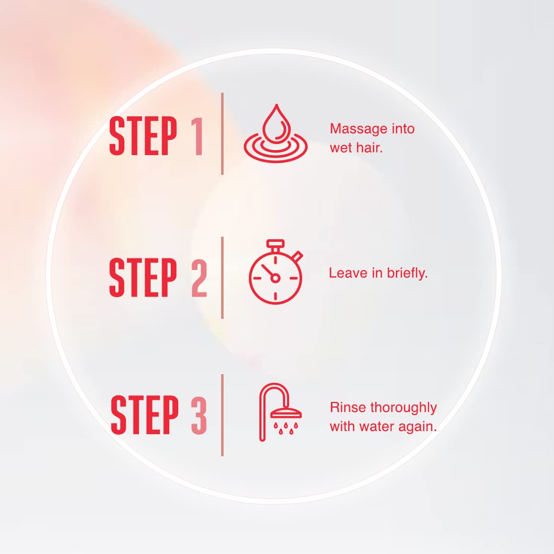 Schwarzkopf Professional Bonacure Peptide Repair Rescue Micellar Shampoo | For Damaged Hair | 250ml