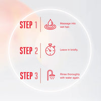 Schwarzkopf Professional Bonacure Peptide Repair Rescue Micellar Shampoo | For Damaged Hair | 250ml