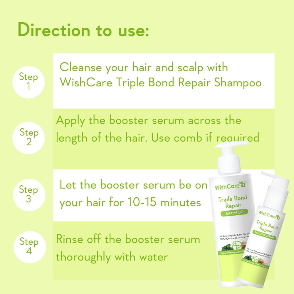 WishCare Triple Bond Shampoo and Serum (250ml + 100ml)