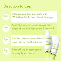 WishCare Triple Bond Shampoo and Serum (250ml + 100ml)
