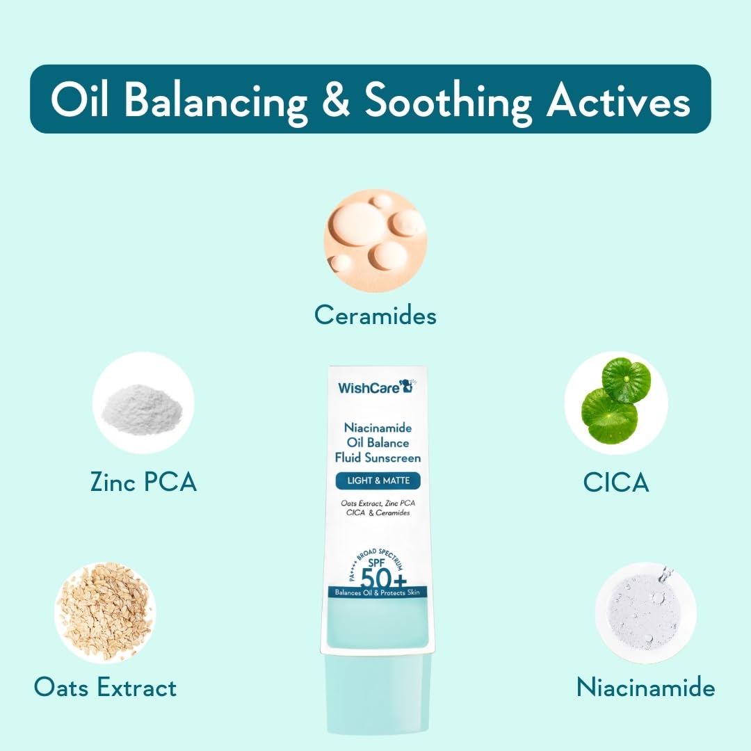WishCare 5% Niacinamide Oil Balance Fluid Sunscreen SPF 50 PA++++ with 8 Hrs+ SPF Protection- Lightweight Matte Sunscreen SPF 50 for Oily Skin & No White Cast 50g