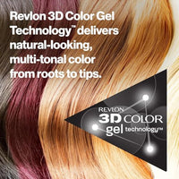 Revlon ColorSilk Permanent Hair Color For Women, Salon Quality Hair Colour at Home with up to 100% Grey Coverage, Pro-Keratin, No Ammonia, Up to 8 Weeks of Colour, Deep Burgundy 3DB (Pack of 1)