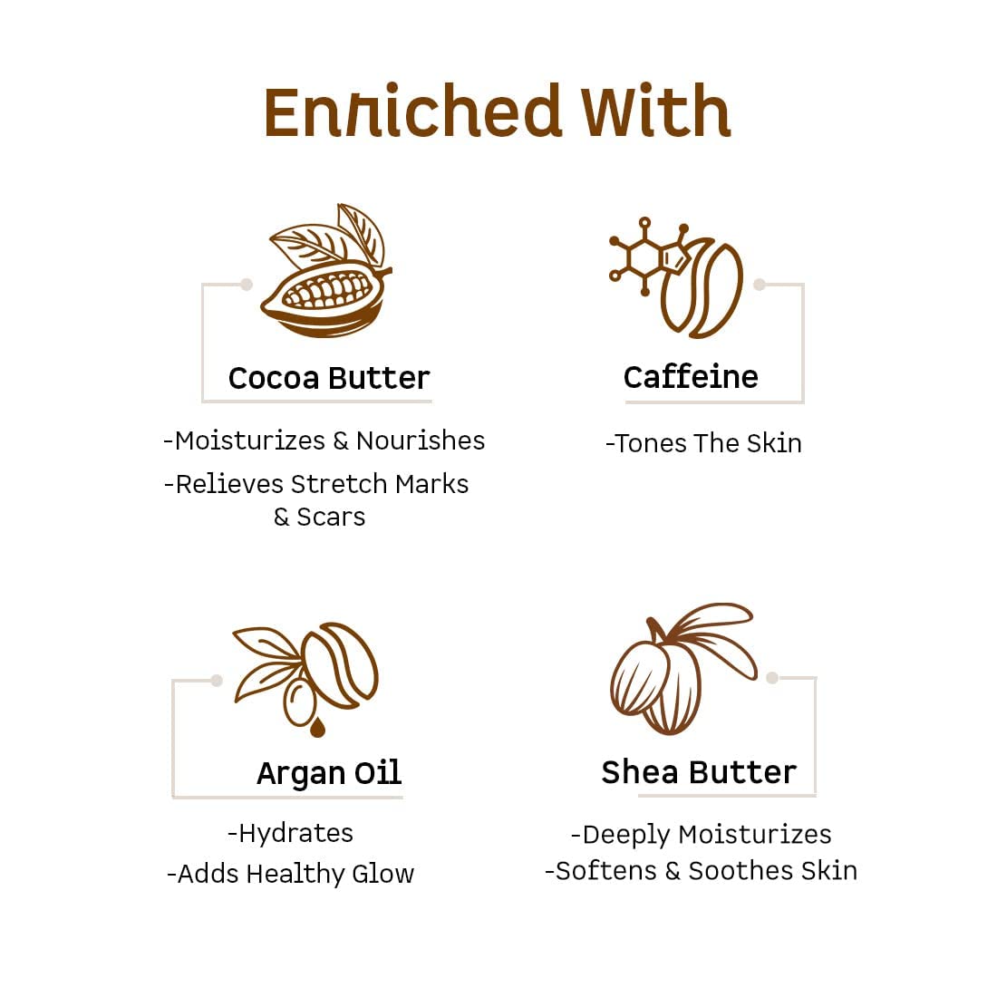 mCaffeine Body Butter For Dry Skin For Both Women And Men (250Gm) | Shea Butter Moisturizer With Cocoa Butter & Caffeine | For Oily And Dry Skin | For All Skin Types
