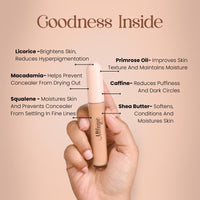 Milagro Beauty Undercover Wizard Concealer, Full Coverage, Matte & Poreless, Ultra Blendable, Waterproof Formula For Acne-Prone Skin, Anti-Age & Dark Circle Eraser, Highlighting & Contouring