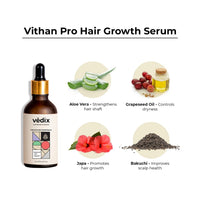 Vedix Customized Hair Fall Control Regimen For Normal/Oily Hair,Scalp & Straight Hair - 3 Product Kit - Anti Hair Fall Oil Berberis + Banyan - Anti-Hairfall Shampoo - Hair Growth Serum, 436 Grams