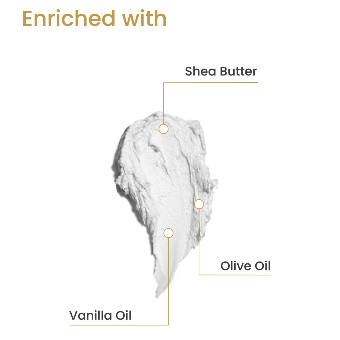 Earth Rhythm Vanilla Creme Butter Cream Soap Cleanse, Moisturizes Skin, Make Skin Soft & Supple | Vanilla Oil, Shea Butter | for All Skin Type | Men & Women - 160g