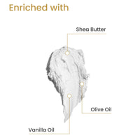 Earth Rhythm Vanilla Creme Butter Cream Soap Cleanse, Moisturizes Skin, Make Skin Soft & Supple | Vanilla Oil, Shea Butter | for All Skin Type | Men & Women - 160g