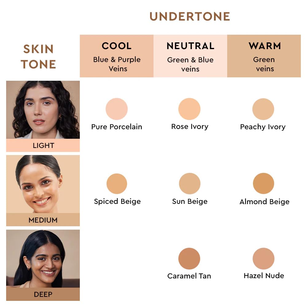 Kiro Daily Dewy Serum Liquid Foundation - Peachy Ivory, 30ml | Infused With Hyaluronic Acid, Niacinamide, and Vitamin C | Ultra Lightweight, Waterproof, and Hydrating | For All Skin Types
