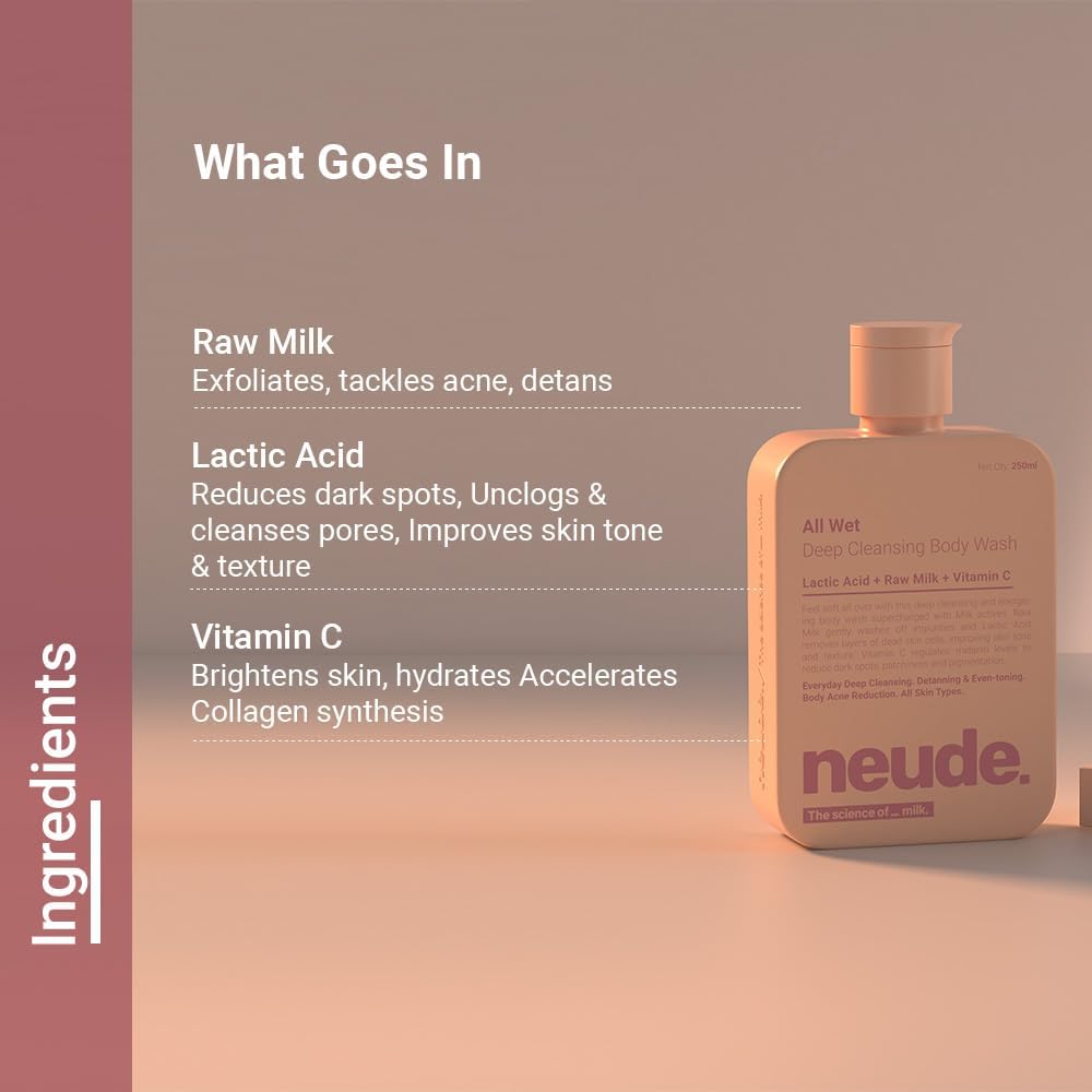Neude All Wet 250ml De-Tan Body Wash with Milk, Lactic Acid, Vitamin C for Skin Brightening, Dark Spot & Pigmentation Reduction; Deep Cleansing Shower Gel Prevents Dryness for Men & Women - Pack of 2