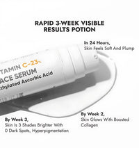 Cos-IQ 23% Vitamin C Face Serum for Glowing Skin (30 Days Pack) | Advanced Molecular Skincare Technology | Highly Stable, Non Irritating, Non Sticky| Brightening Vit C Formula For Men and Women | 30ml