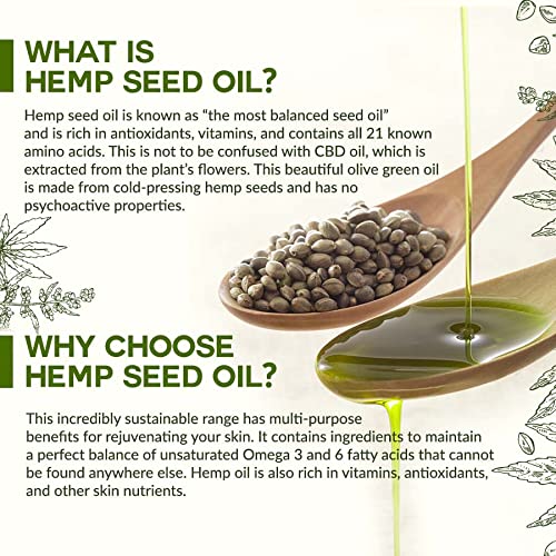 Colorbar Vita Hemp Restoring and Balancing Milk Serum | Nourishing | Pomegranate Scent | Natural | Vitamin C | Hemp seed oil | Hydrating
