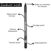 Seven Seas Double Intense Non Transfer Gel Kajal 24hr Stay Water Proof, Smudge Proof Longlasting Formula (Green, Black_Combo2) (1.5g each)