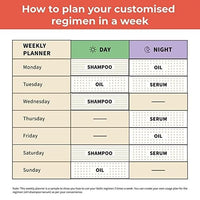 Vebix Professional HairCare Regimen -Ayurvedic 3 Product Kit -For Normal (All Types) Hair - Lotus AntiHairfall Shampoo + Anti HairFall Neem Oil & Hair Growth Serum