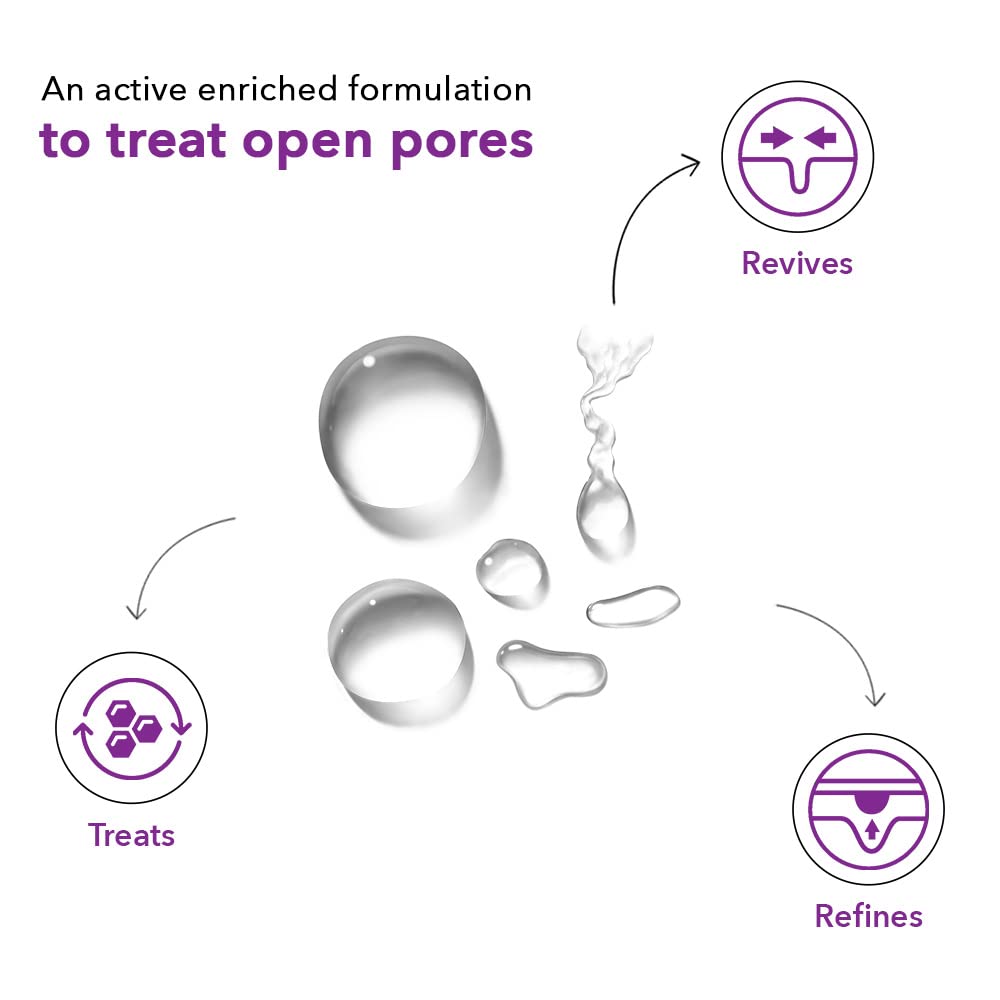 BE SOULFULL Pore Minimizing Toner With Glycolic Acid & Red Clover Flower- Facial Exfoliating, Skin Balancing Pore Reducing Toner- Suitable For Oily, Acne Prone, Sensitive & Normal Skin- 100ml