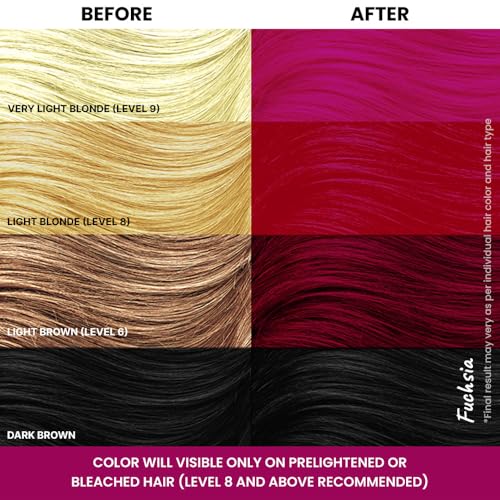 2.Oh! Italian- Fuchsia Pink Hair Color DIY Kit | Semi Permanent Hair Color + Hair Bleach for Hair Color | Hair Highlights for Women & Men | Hair Bleach with Plex & Argan oil| Lightening Kit