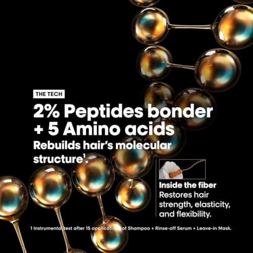 L'OREAL PROFESSIONNEL PARIS Absolut Repair Molecular Deep Repairing Rinse-off Serum for Damaged Hair - 250 ml | Repairs Very Damaged Hair and Restores Strength With 2% Peptides Bonder & 5 Amino Acids