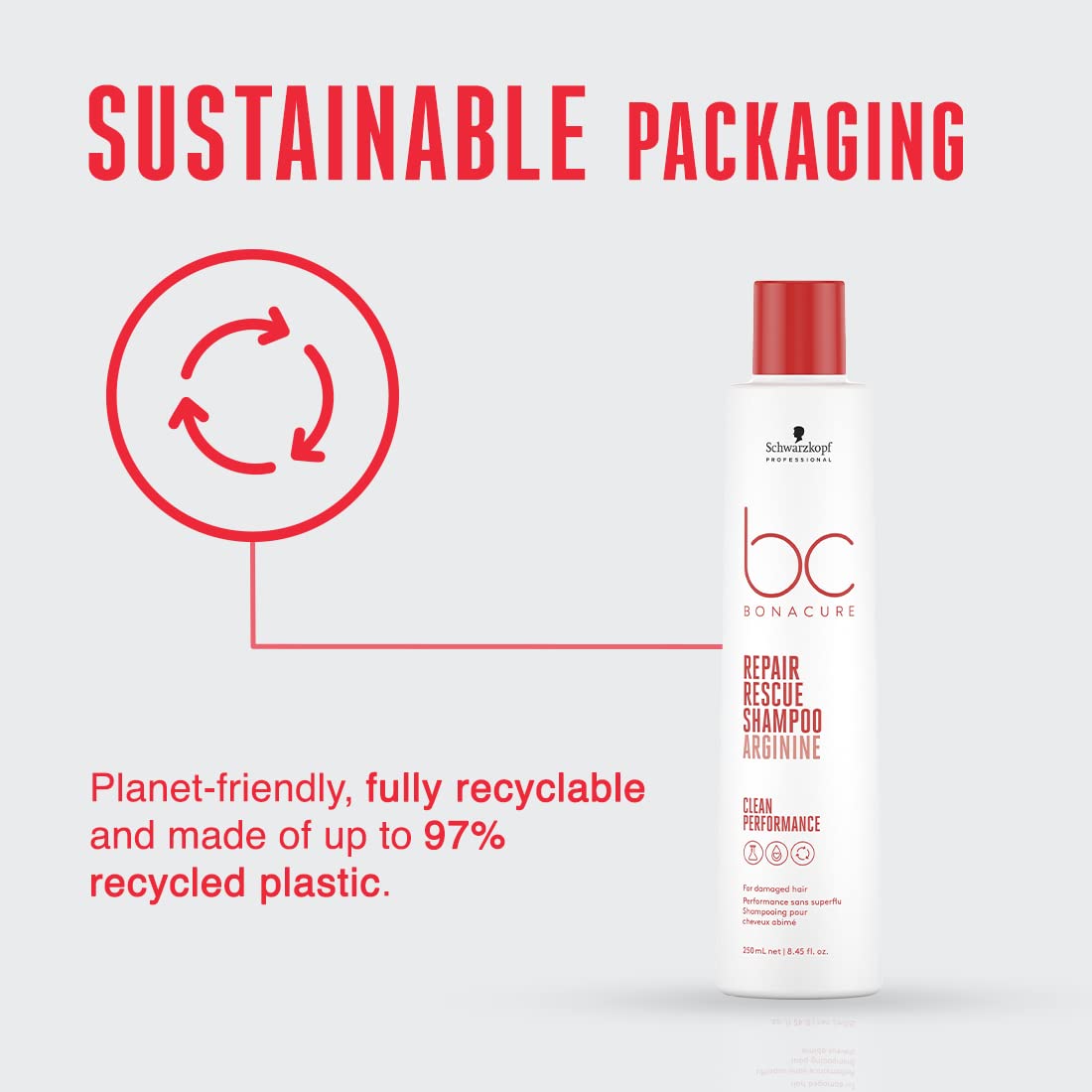 Schwarzkopf Professional Bonacure Peptide Repair Rescue Micellar Shampoo | For Damaged Hair | 250ml