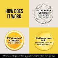 Dr. Sheth's Ceramide & Vitamin C Sunscreen | SPF 50+ Pa+++ | In-Vivo Tested | For Bright Skin & Healthy Glow | Non-Greasy, Quick-Absorbing, No White Cast | UVA/B & Bluelight Protection | For Men & Women | For All Skin Type | 50 g