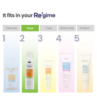 RE' EQUIL Vitamin C Face Liquid Toner for Hyperpigmentation Removal and Even Skin Tone with Hyaluronic Acid - 100ml