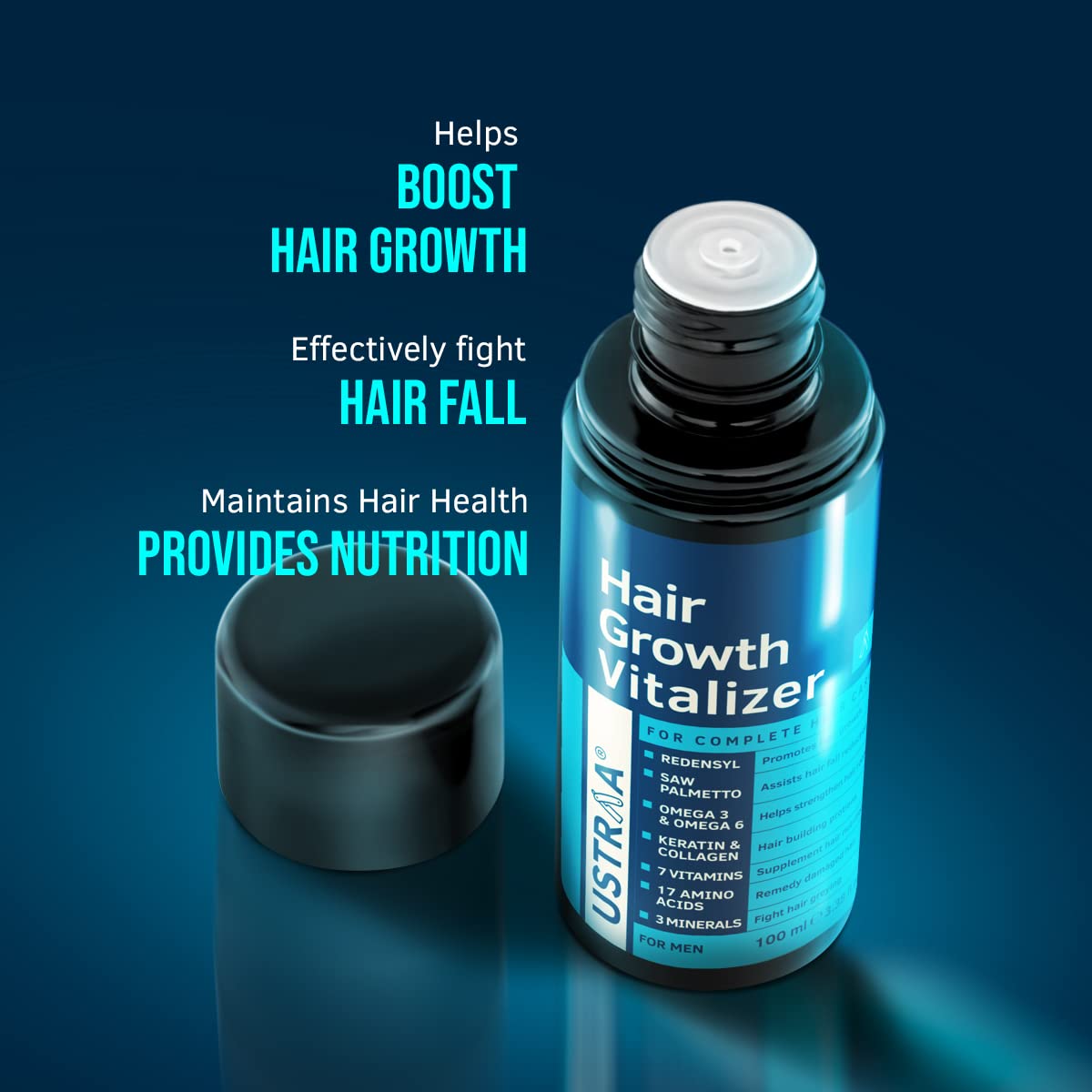 Ustraa Grow & Repair Kit - Hair Growth Vitalizer 100ml - With Redensyl, Saw Palmetto | Non-sticky & Intense Repair Shampoo - 250 ml | Fiber Restoration Technology | Helps Restore Hair Bonds | Keratin