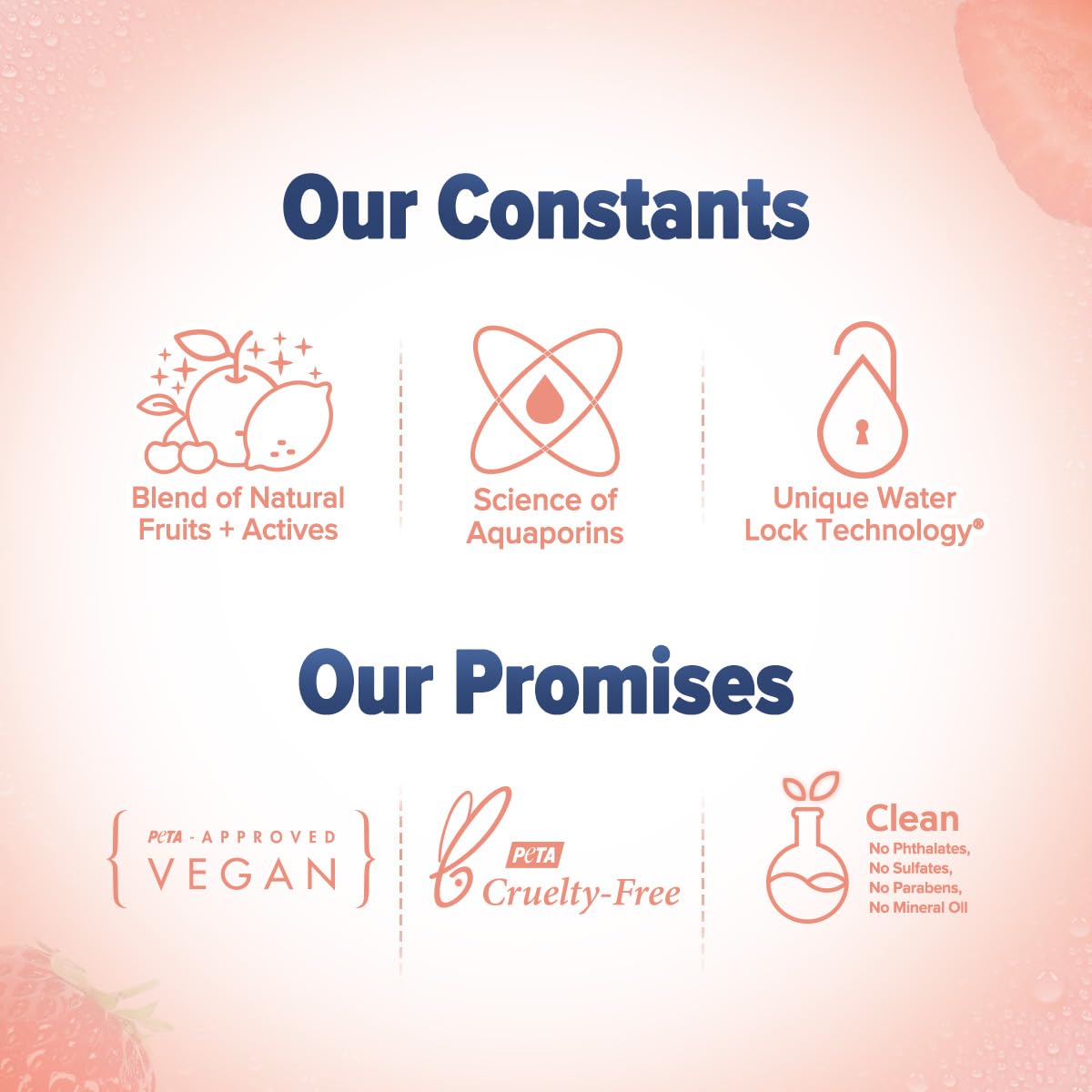 Aqualogica Refresh+ Sweet Summer Kiss Perfume Body Mist With Zemea & Hyaluronic Acid | Long-Lasting Fragrance | Sweet Strawberry Fragrance | Double Duty Mist For Hair & Body | Gives Intense Hydration | 150 ml