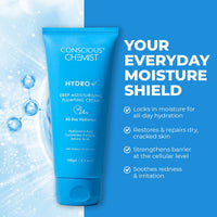 Conscious Chemist Hyaluronic Acid Moisturizer | 100g | Moisturizer for Dry Skin Face, Ceramide Moisturizer, Face Cream for Men & Women, Treat Dull, Dehydrated Skin, For Normal to Dry Skin - Hydro+