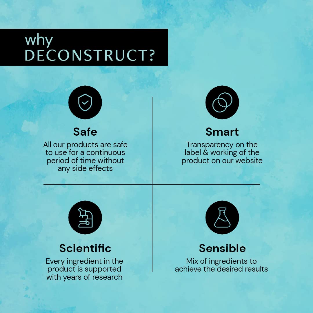 Deconstruct Hyaluronic Acid Hydrating Facewash- 0.5% Amino Acids + 0.1% Hyaluronic Acid | Gentle Cleanser | Hydrating | For Dry Skin | 100ml