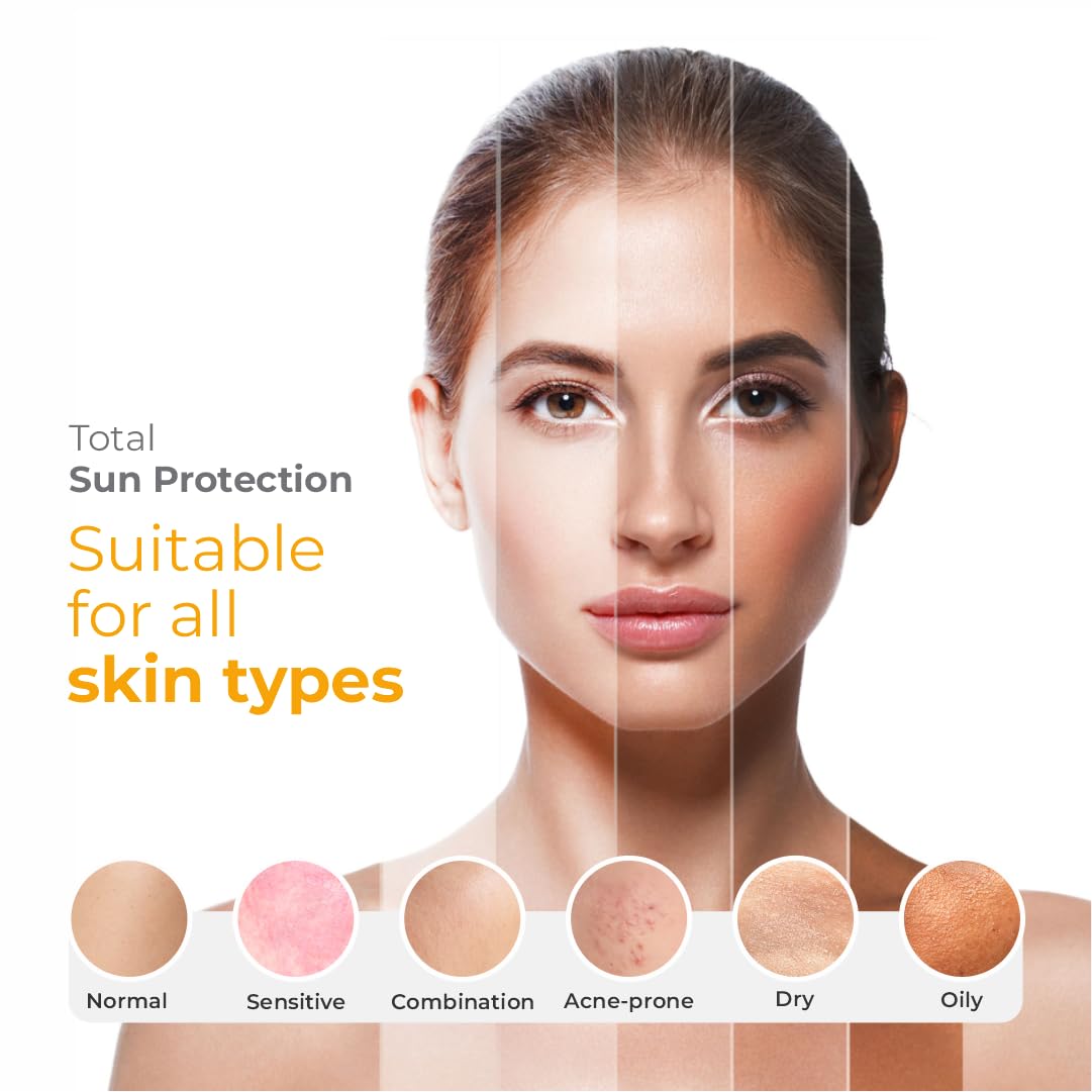 Brinton UV Doux Silicone Sunscreen Gel with SPF 50&PA+++ Broad Spectrum for Face & Body with No White Cast|Non Comedogenic,Paraben Free,Water Resistant|Clinically Proven & Dermatologist Approved,50gm