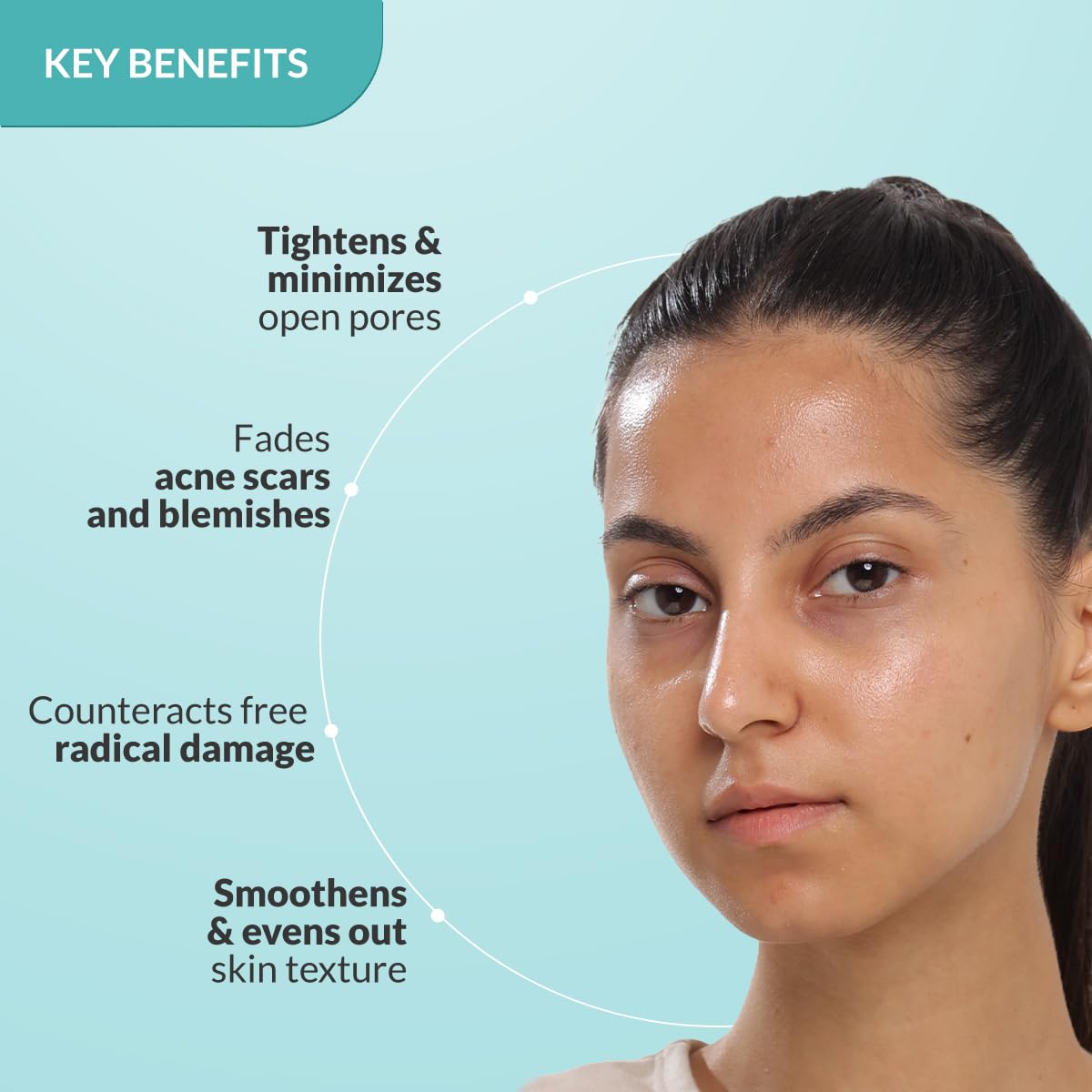 Fixderma 20% Niacinamide Serum for Face for Pore Minimizer with 2.5% Glucosamine & Hyaluronic Acid Serum | Open Pores Serum | Hydrating Serum | Face Serum for Men & Women - 30g