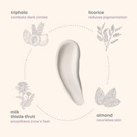 Truth Be Told Under Eye Cream with Licorice & Triphala(15ml), Dark Circle Removal, Puffiness Reduction & Wrinkle Smoothing, Free from parabens, silicones, mineral oils, artificial fragrances