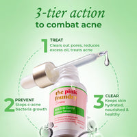 The Pink Foundry Acne & Oil Control Intense Serum with 2% Encapsulated Salicylic Acid | Stops C-Acne Bacteria Growth | Fights Active Acne & Prevents Future Breakouts | Clears Pores & Controls Excess Oil | 30ml