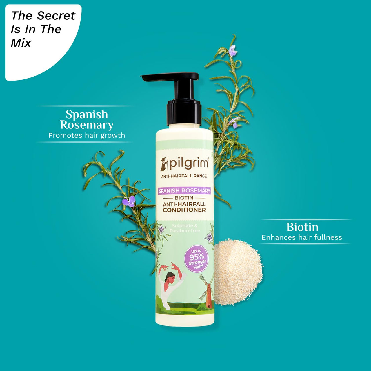 Pilgrim Spanish Rosemary & Biotin Anti Hairfall Conditioner for Reducing Hair Loss & Breakage | Upto 95% stronger hairs | Suitable for all hair types | For Men & Women 200ml
