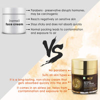 WOW Skin Science Retinol Face Cream - Oil Free, Quick Absorbing - For All Skin Types - No Parabens, Silicones, Color, Mineral Oil & Synthetic Fragrance, 50 ml
