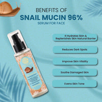 RYLLZ ESSENTIALS Snail Mucin 96% Power Repairing Essence | Face Serum | with 96% Snail Secretion Filtrate, 5% Niacinamide, Hyaluronic Acid & Betaine | for Intense Hydration, Barrier Repair, Glowing Skin, Blemishes, Anti Aging, Skin Firming, Wrinkles & Spo