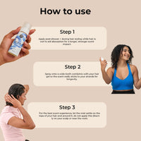 Fix My Curls Hair Mist Fragrance | Crystal Aqua Scent | Notes of Cirtus, Salt, Musk |Alcohol Free & Unisex | 50ml